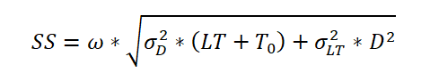 Reorder point and target level