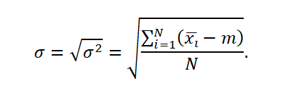 Review of selected measures