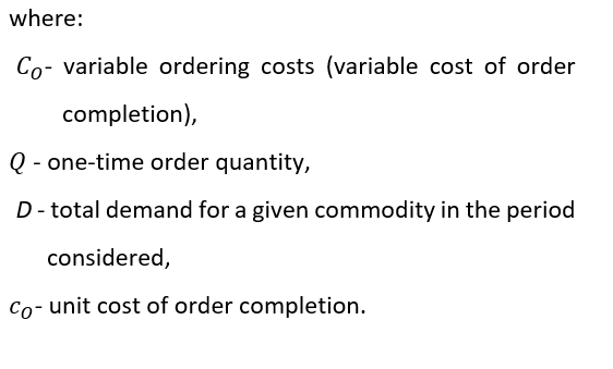 Economic Order Quantity