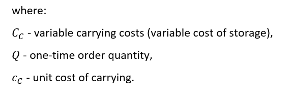 Economic Order Quantity